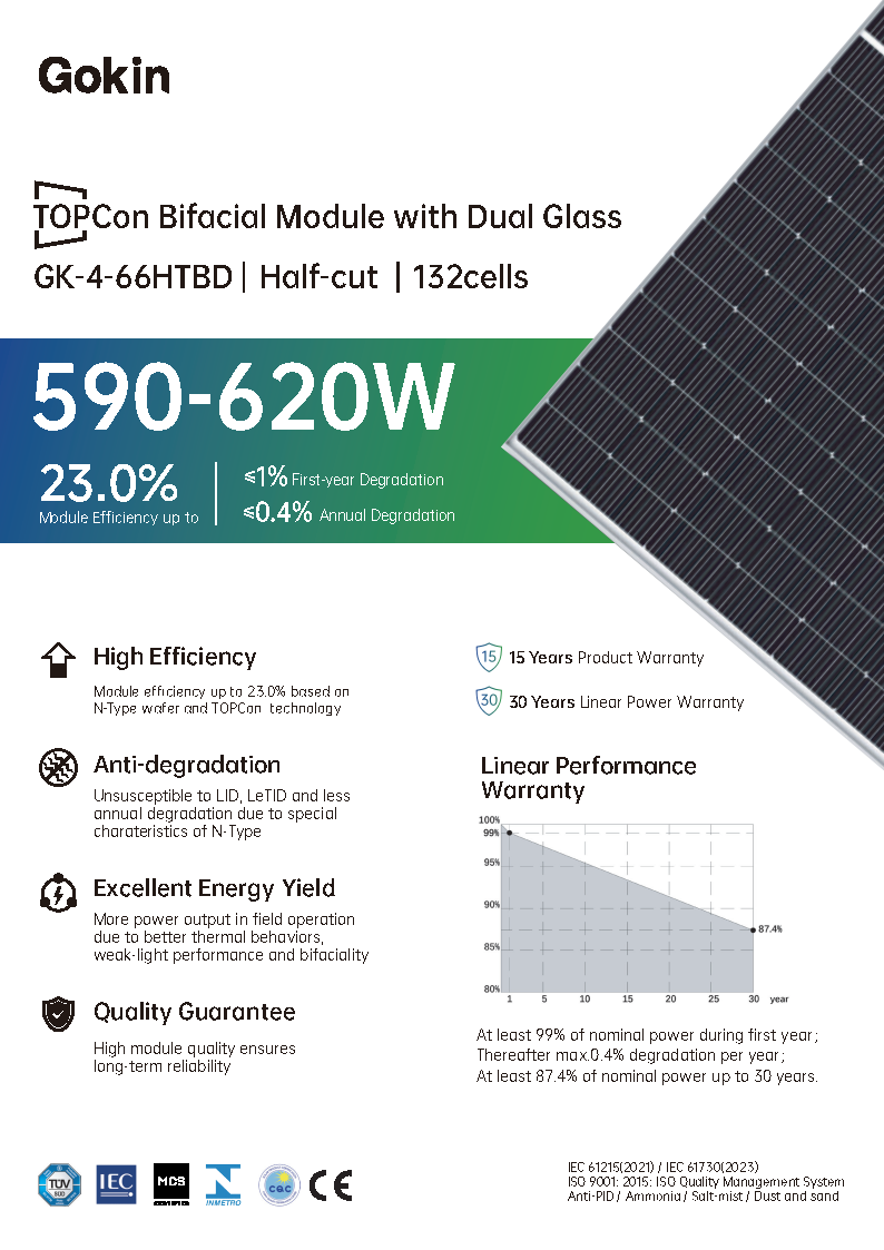 GK-4-66HTBD<br>590-620W