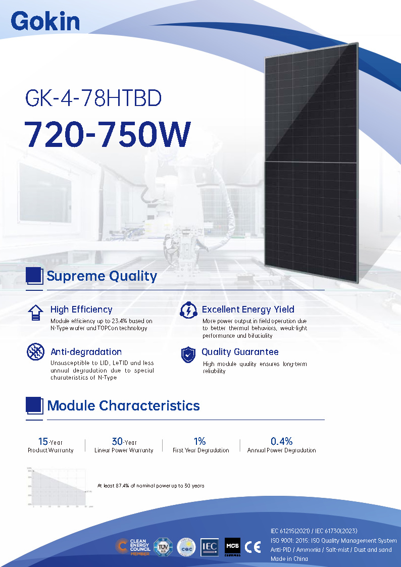 GK-4-78HTBD<br> 720-750W